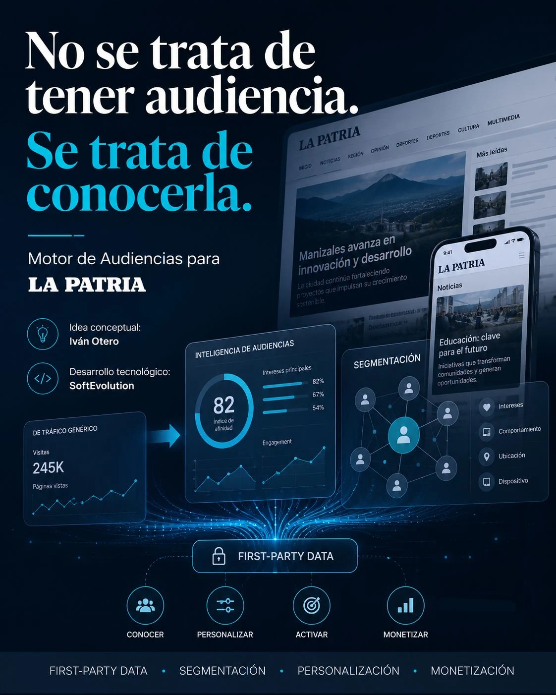 No se trata de tener audiencia. Se trata de conocerla. Motor de Audiencias para La Patria.