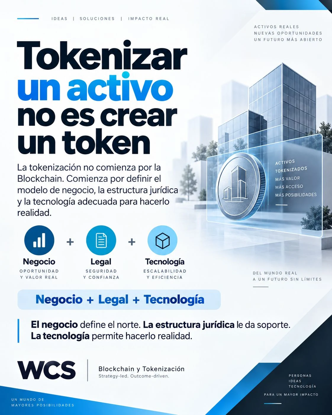 Tokenizar un activo no es crear un token. Negocio, legal y tecnología.